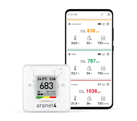 Aranet4 HOME CO2 Monitor