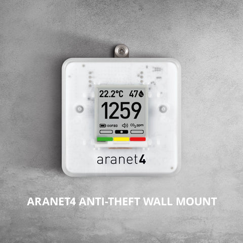 Aranet4 Pro/Home Wall Mount bracket