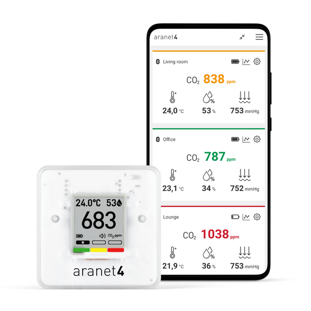 Aranet4 HOME CO2 Monitor