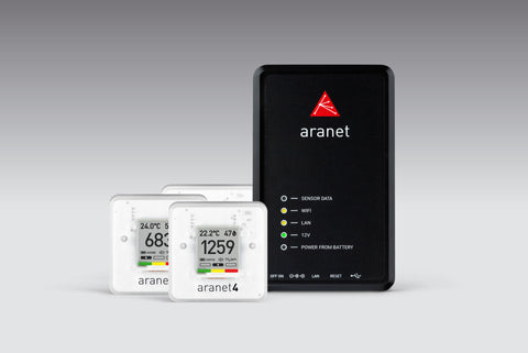 Aranet4 PRO CO2 Monitor