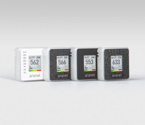 Aranet4 HOME CO2 Monitor