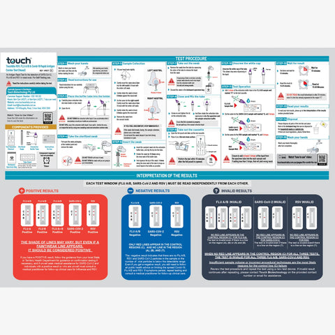 TouchBio RSV, FLU A/B & COVID-19 Rapid Antigen Test (5-pack)