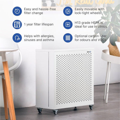 SmartAir Blast Mini Mk II Air Purifier with HEPA H13 Filter - (85sqm room)