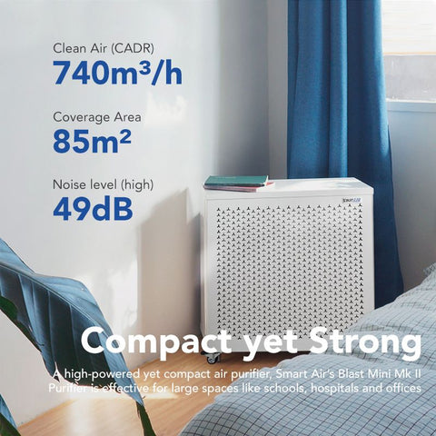 SmartAir Blast Mini Mk II Air Purifier with HEPA H13 Filter - (85sqm room)