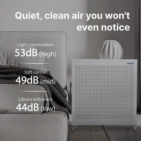 SmartAir Blast Mini Mk II Air Purifier with HEPA H13 Filter - (85sqm room)